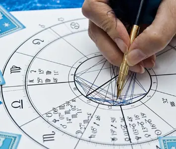 Horoscope-Reading